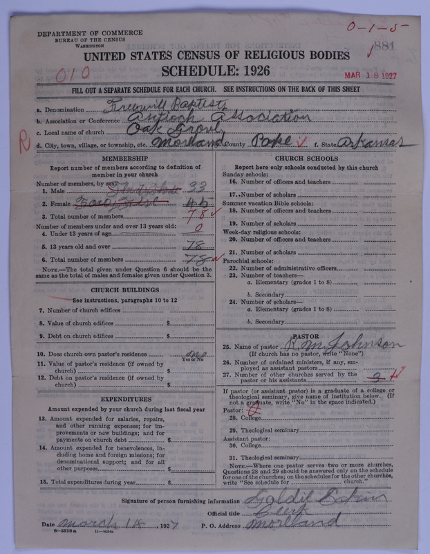 Scan of Free Will Baptists: 881