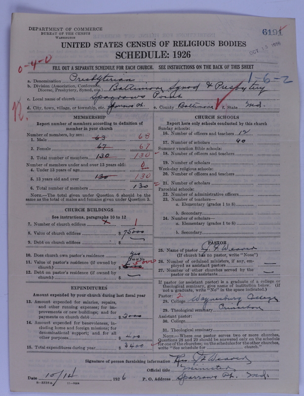 Scan of Presbyterian Church in the United States of America: 6191