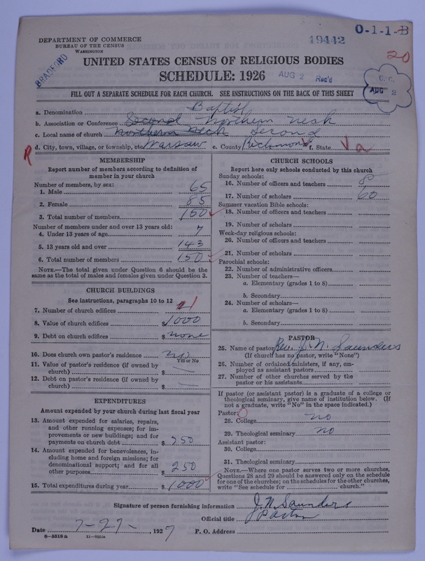 Scan of Negro Baptists: 19442