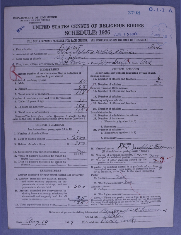 Scan of Negro Baptists: 3798