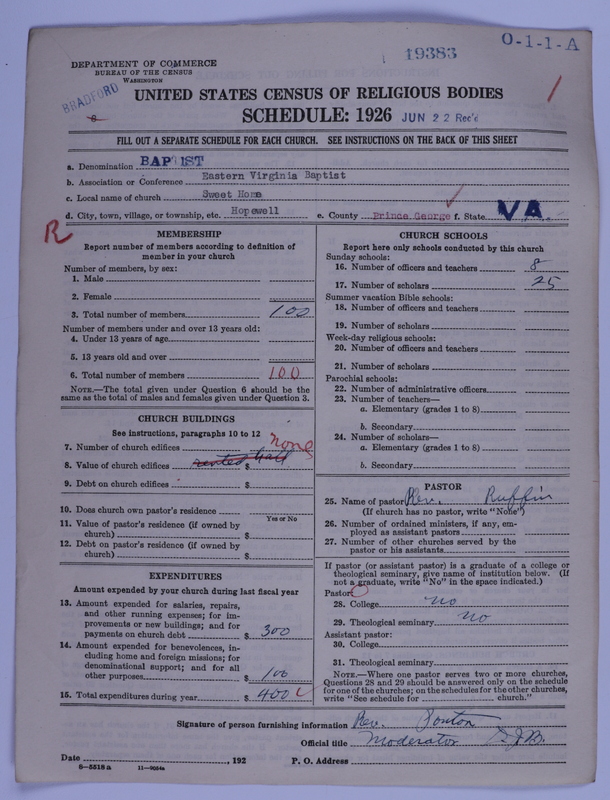 Scan of Negro Baptists: 19383