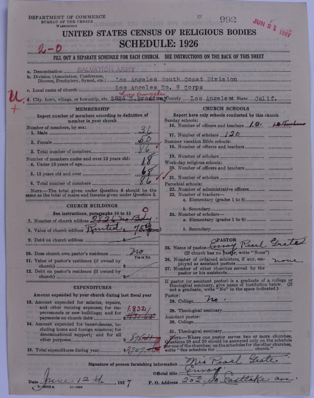 Scan of Salvation Army: 992