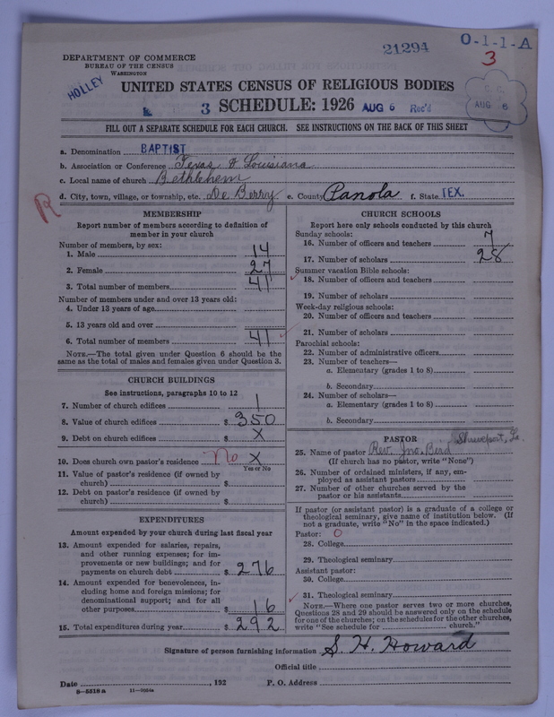 Scan of Negro Baptists: 21294