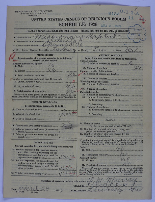 Scan of Negro Baptists: 9452