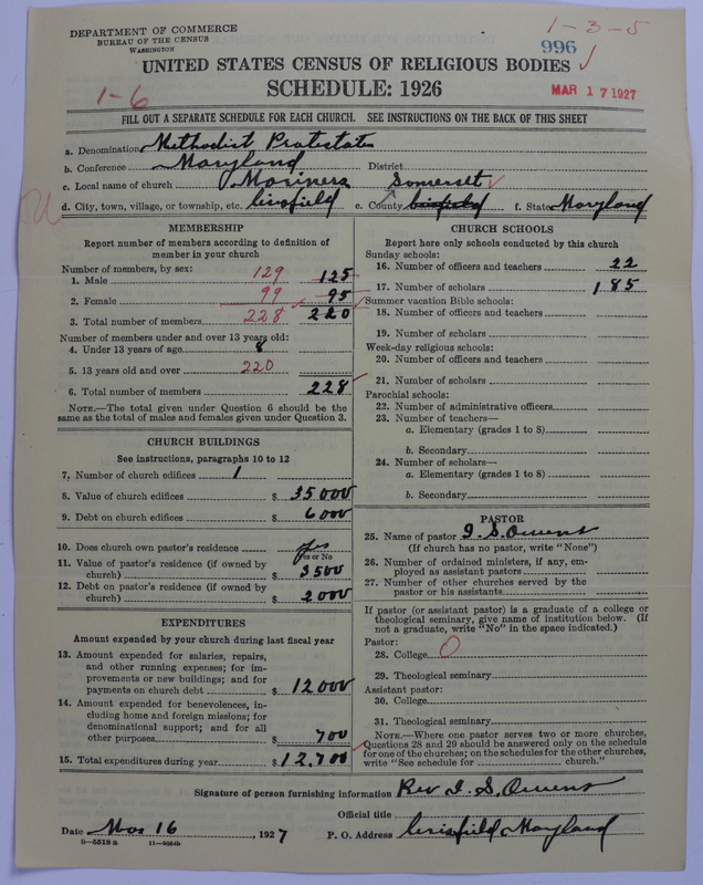 Scan of Methodist Protestant Church: 996