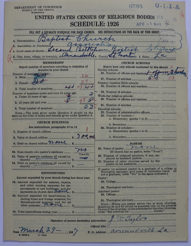 Scan of Negro Baptists: 6783