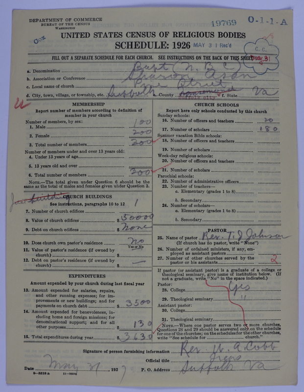 Scan of Negro Baptists: 19769
