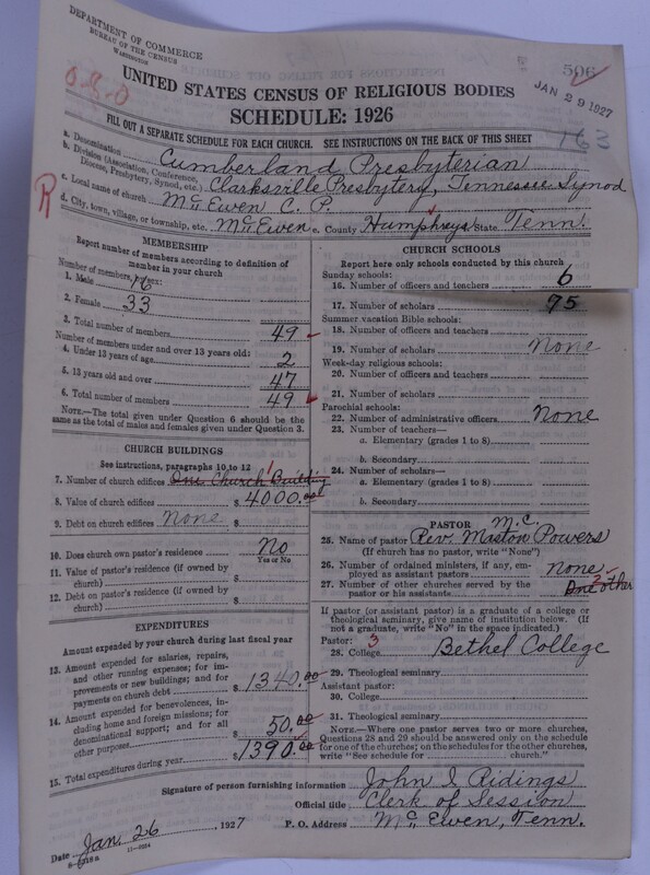 Scan of Cumberland Presbyterian Church: 506