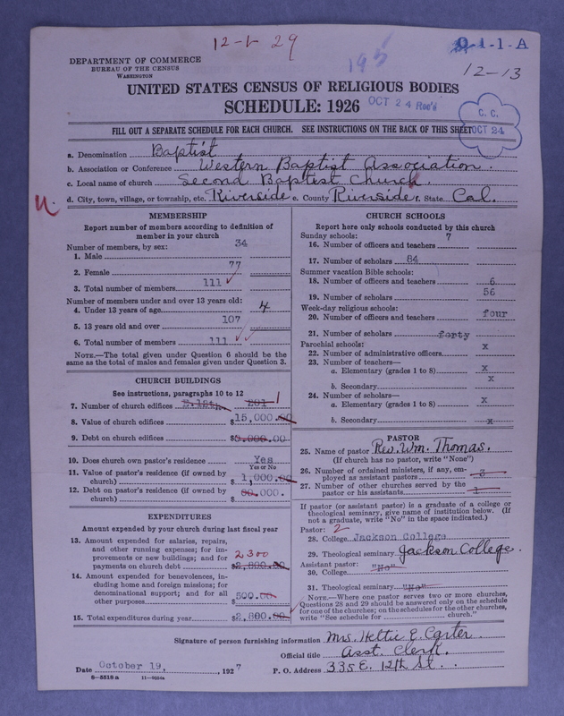 Scan of Negro Baptists: 195