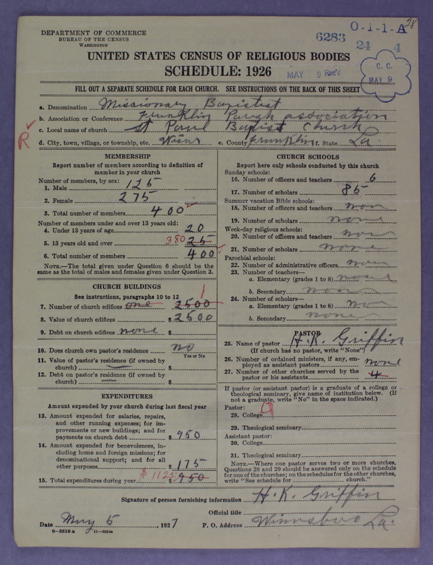 Scan of Negro Baptists: 6283