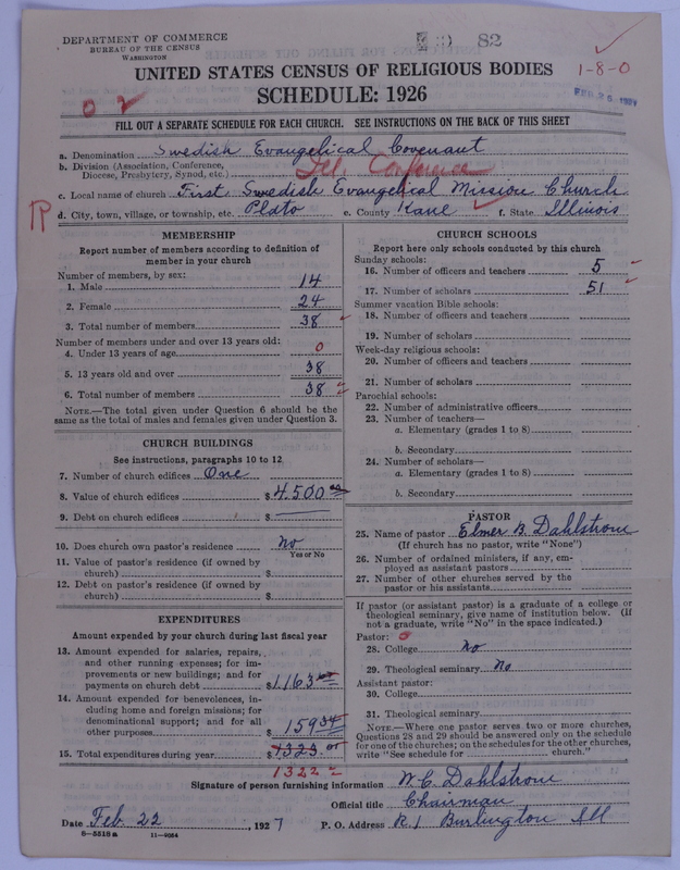 Scan of Swedish Evangelical Mission Covenant of America: 82