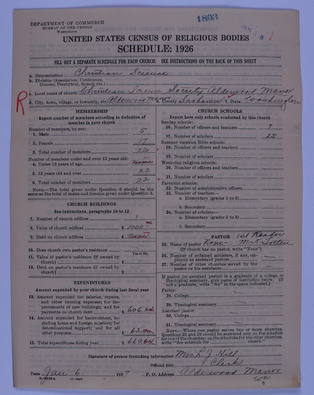 Scan of Church of Christ, Scientist: 1803