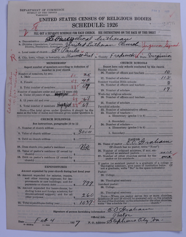 Scan of United Lutheran Church in America: 2976
