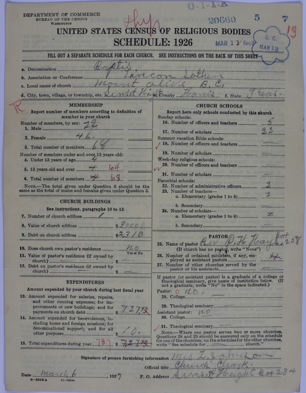 Scan of Negro Baptists: 20660
