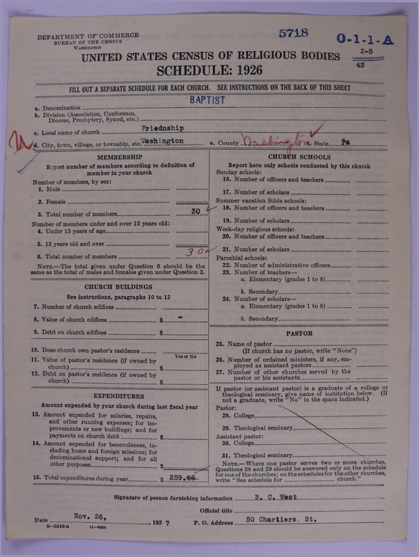 Scan of Negro Baptists: 5718
