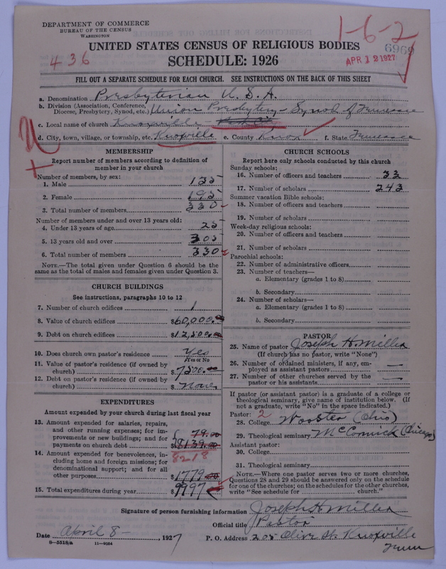 Scan of Presbyterian Church in the United States of America: 6969