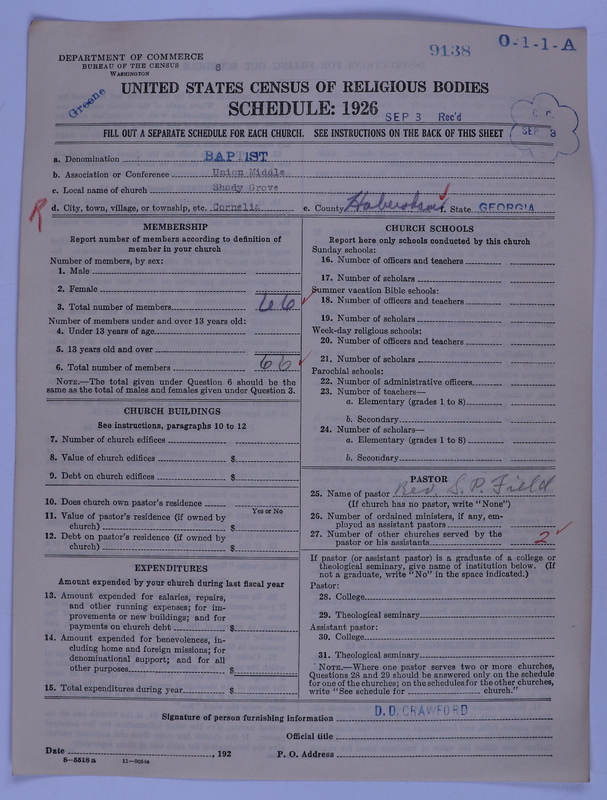 Scan of Negro Baptists: 9138