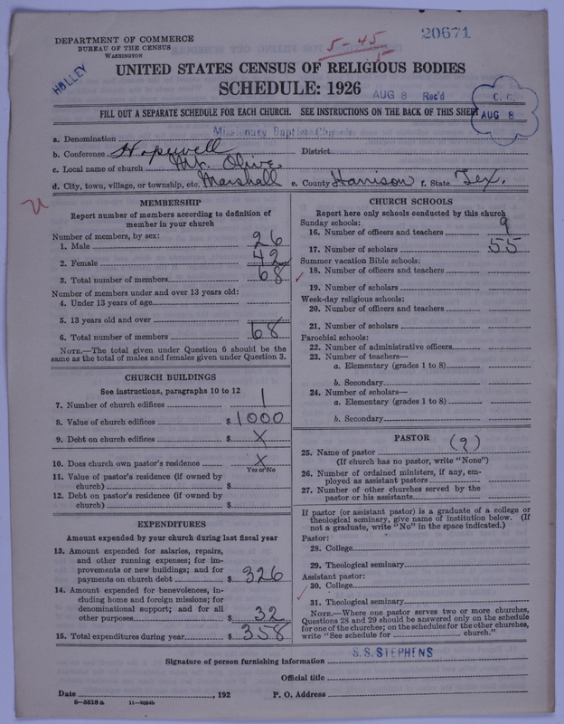 Scan of Negro Baptists: 20671