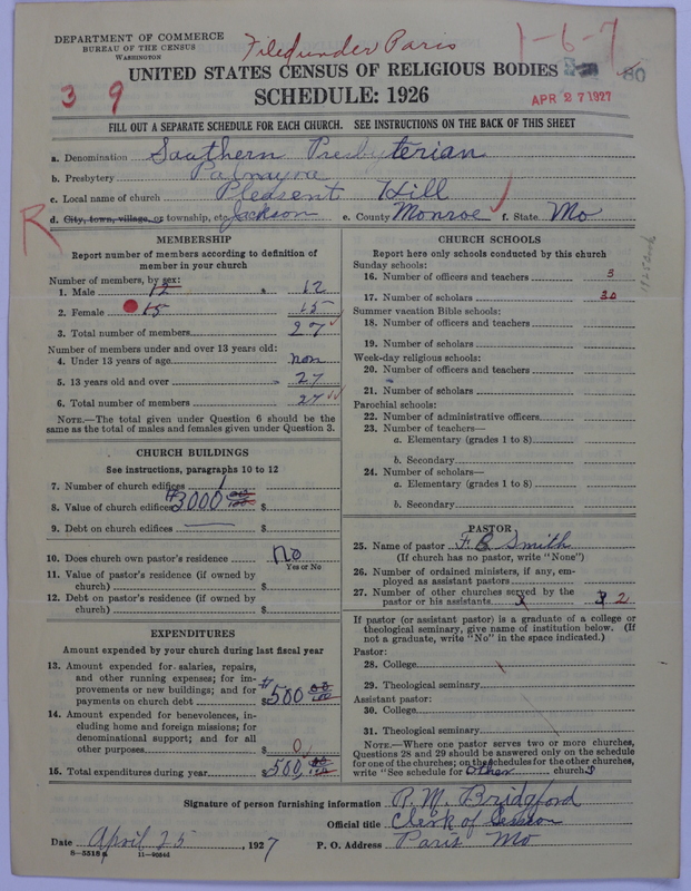 Scan of Presbyterian Church in the United States: 80