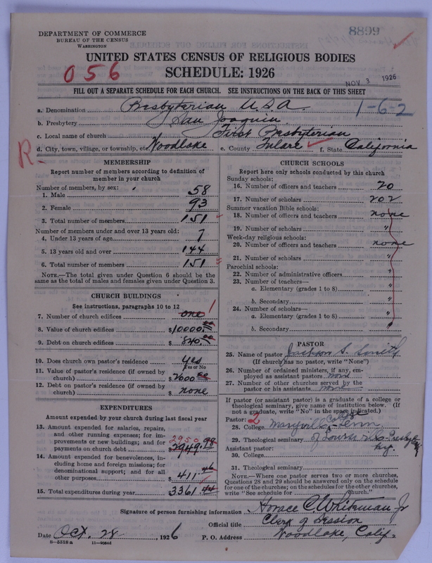 Scan of Presbyterian Church in the United States of America: 8899