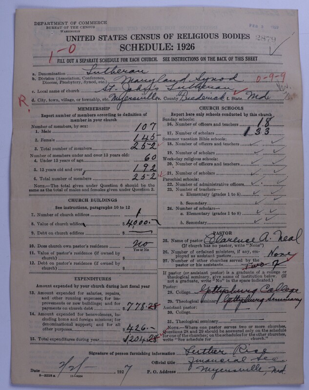 Scan of United Lutheran Church in America: 2879