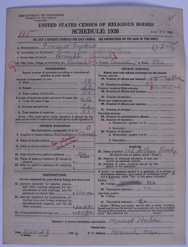 Scan of Free Will Baptists: 54