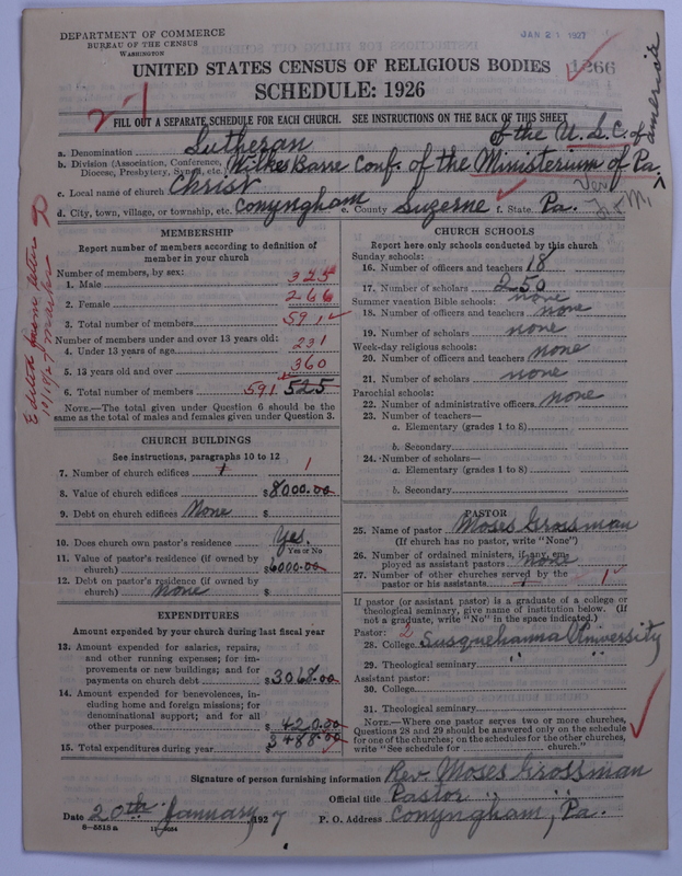 Scan of United Lutheran Church in America: 1266