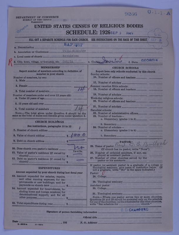Scan of Negro Baptists: 9266