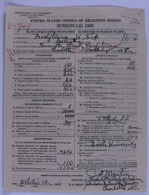 Scan of Presbyterian Church in the United States of America: 6488