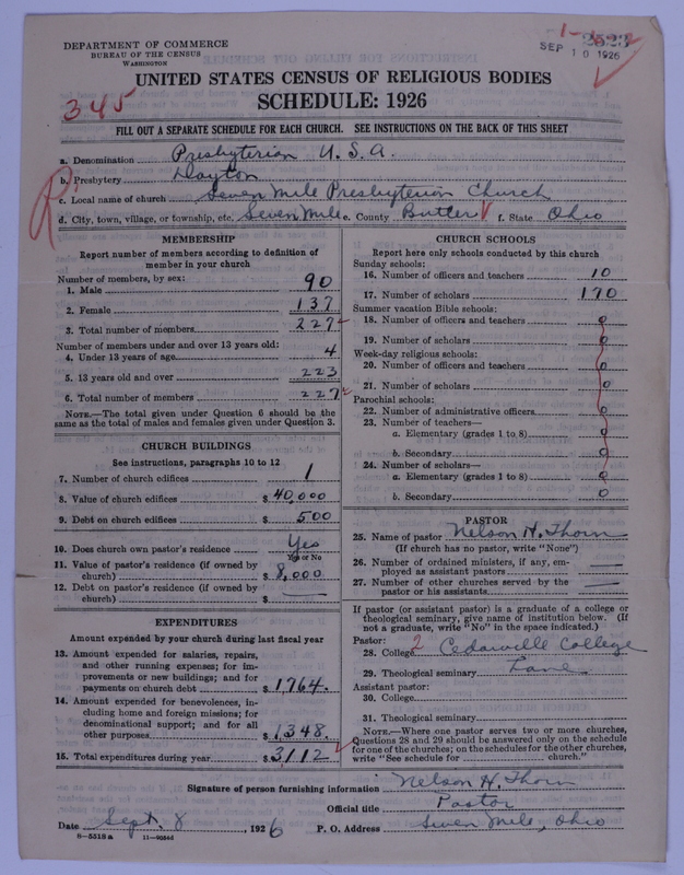 Scan of Presbyterian Church in the United States of America: 2523