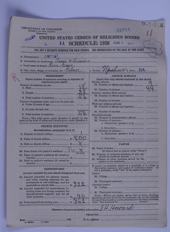 Scan of Negro Baptists: 21711