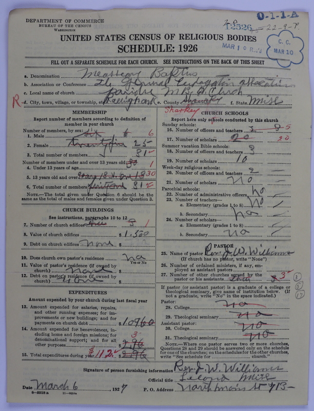 Scan of Negro Baptists: 12526
