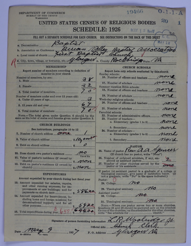 Scan of Negro Baptists: 19466