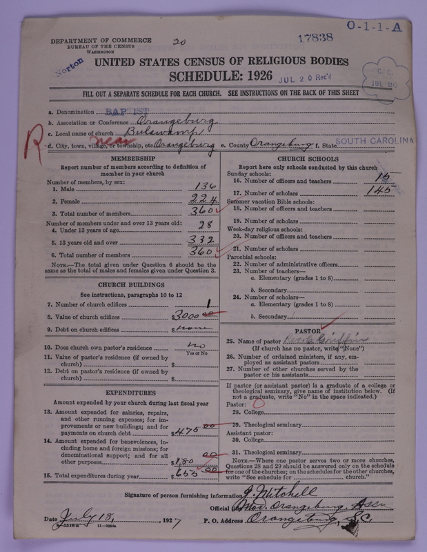 Scan of Negro Baptists: 17838