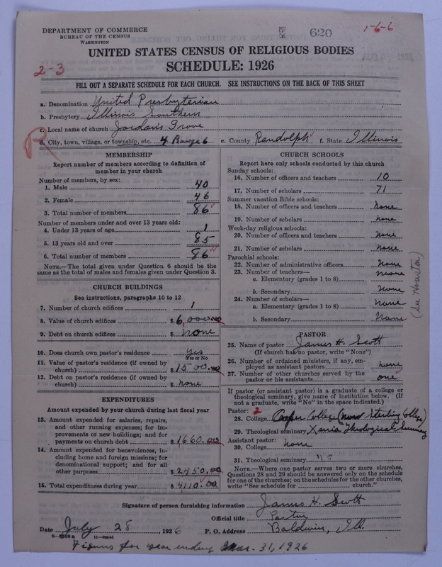 Scan of United Presbyterian Church of North America: 620