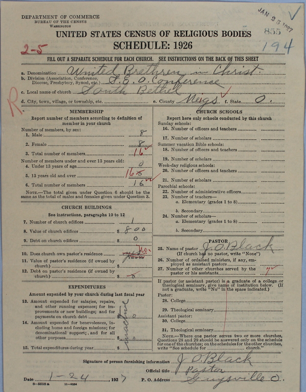 Scan of Church of the United Brethren in Christ: 855