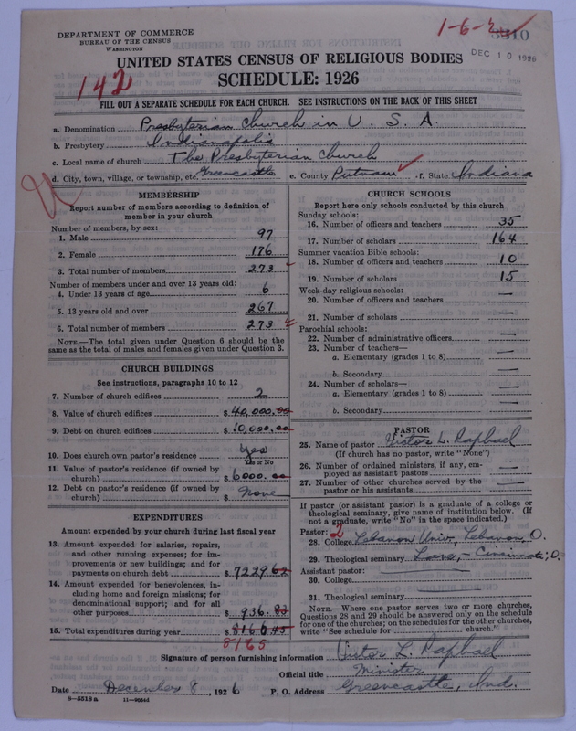 Scan of Presbyterian Church in the United States of America: 3310