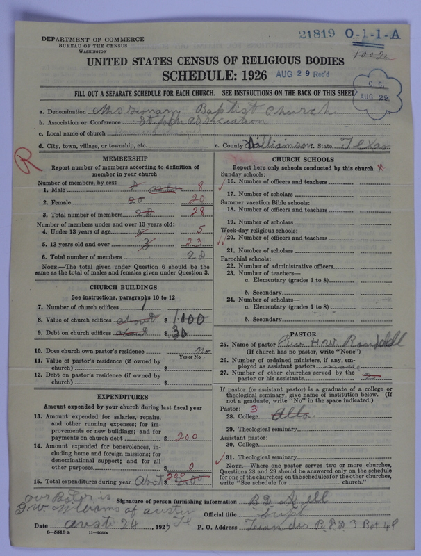 Scan of Negro Baptists: 21819