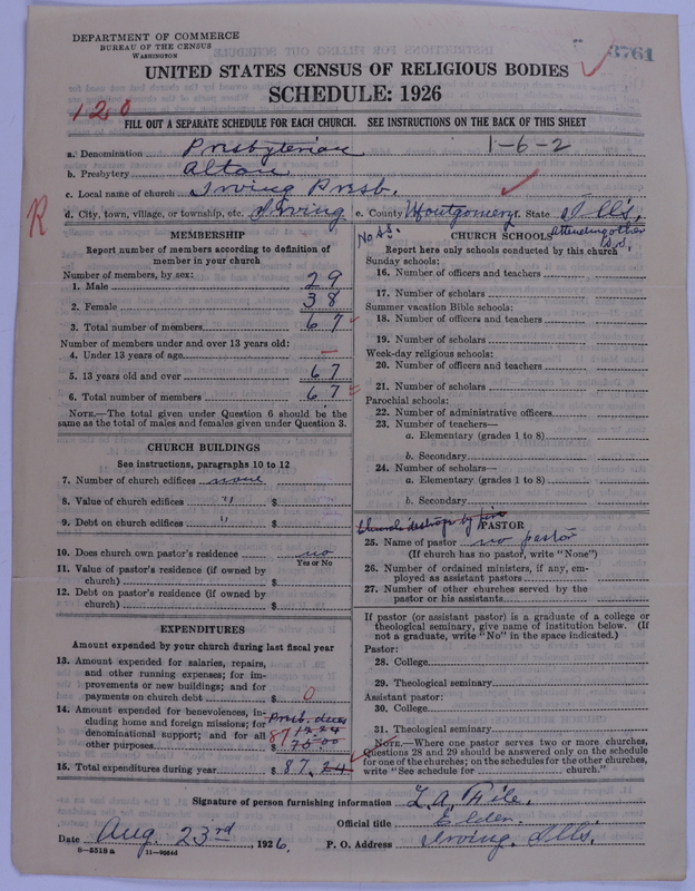 Scan of Presbyterian Church in the United States of America: 3761