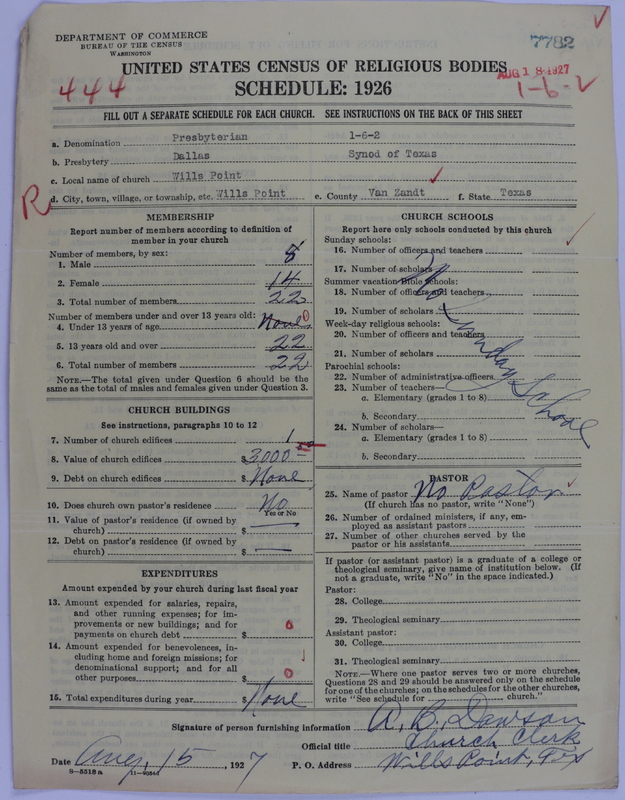 Scan of Presbyterian Church in the United States of America: 7782