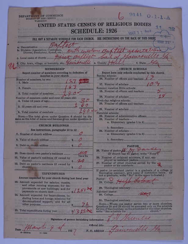 Scan of Negro Baptists: 9141