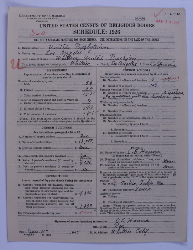 Scan of United Presbyterian Church of North America: 888