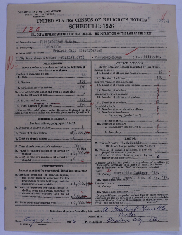 Scan of Presbyterian Church in the United States of America: 3674