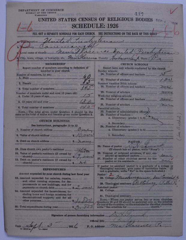 Scan of United Presbyterian Church of North America: 417
