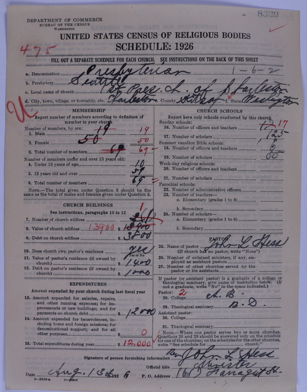 Scan of Presbyterian Church in the United States of America: 8329