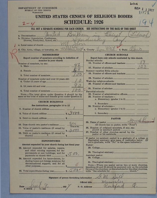 Scan of Church of the United Brethren in Christ: 1071