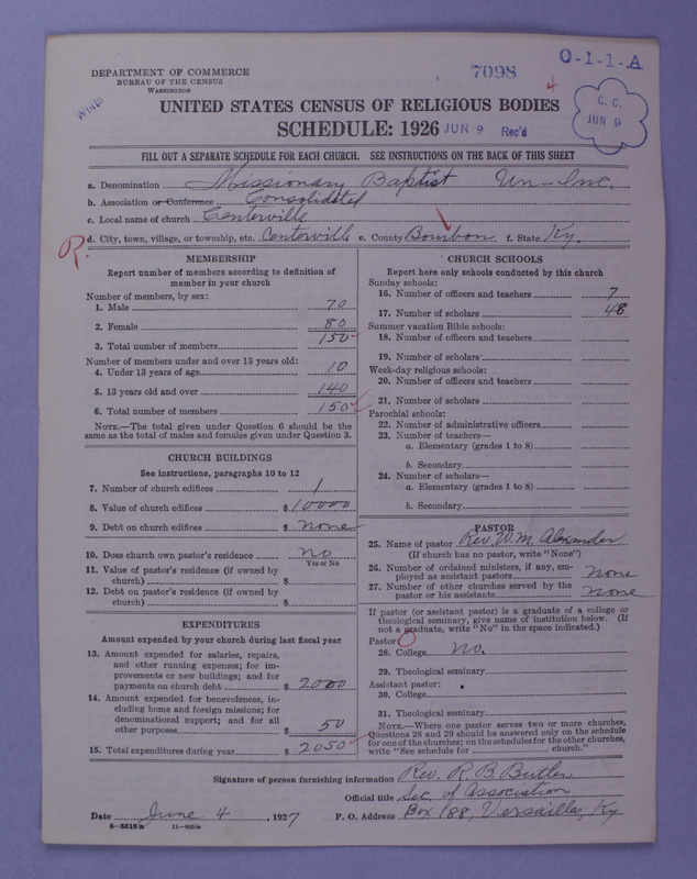 Scan of Negro Baptists: 7098