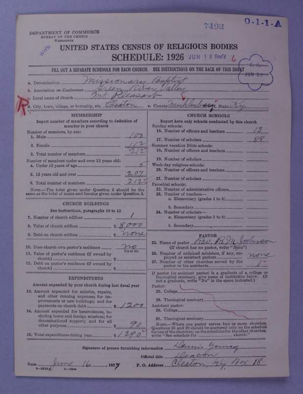 Scan of Negro Baptists: 7492