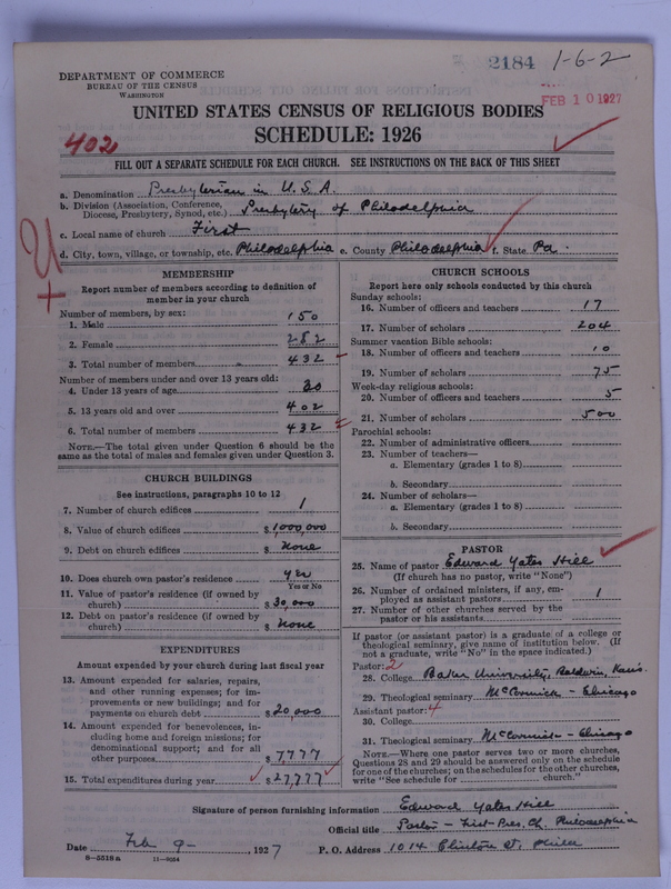 Scan of Presbyterian Church in the United States of America: 2184