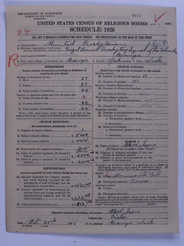 Scan of United Presbyterian Church of North America: 864
